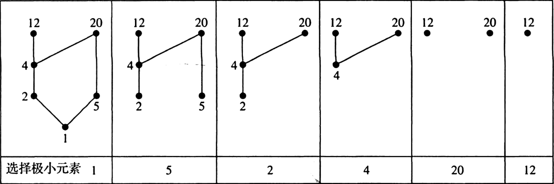 image-20221027212153706