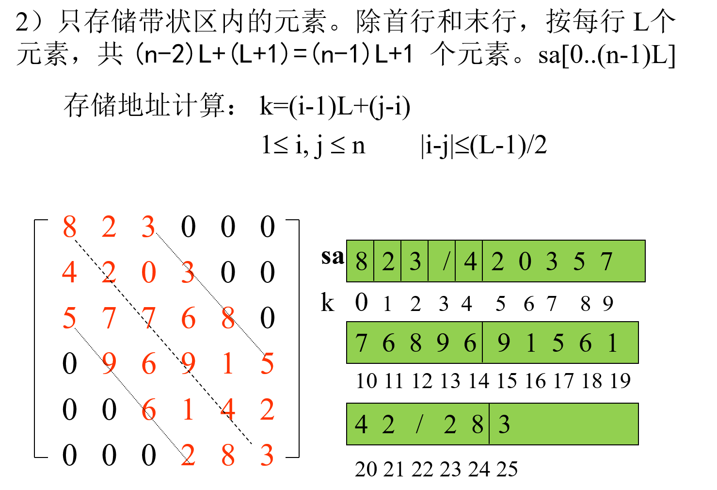 image-20221101232926723