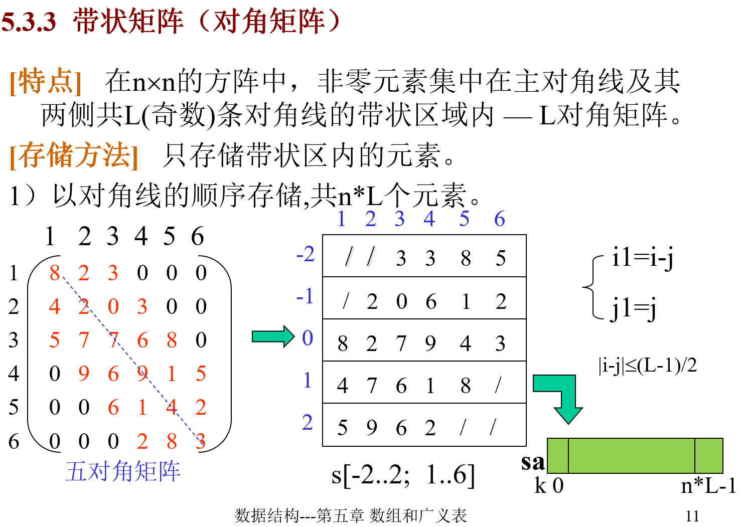 image-20221101232911810