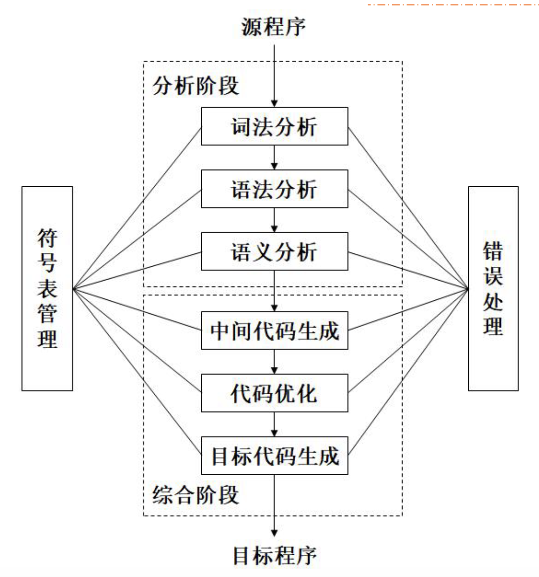 image-20230912104755109