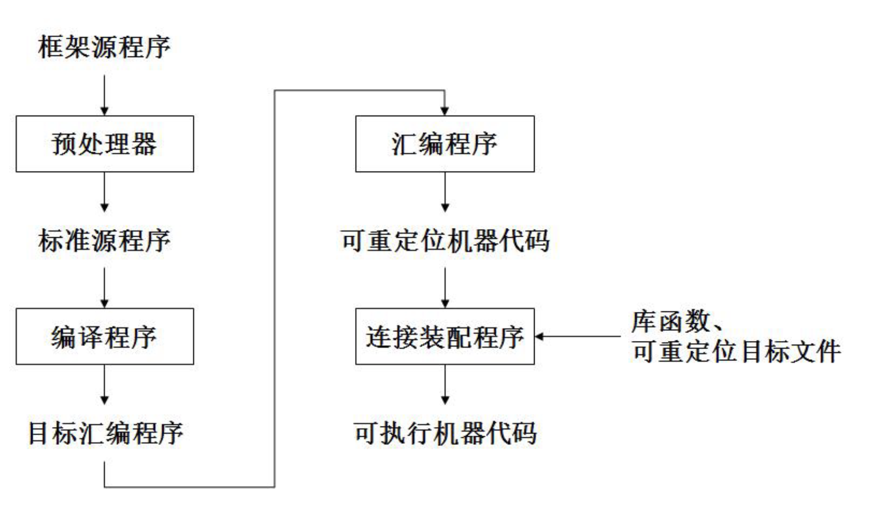 image-20230912114215819