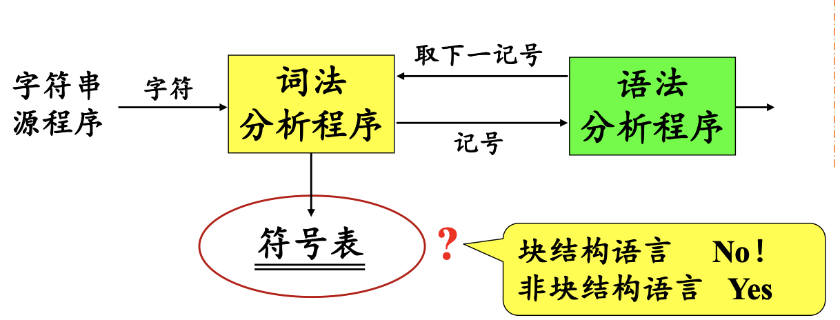 image-20230919100938595