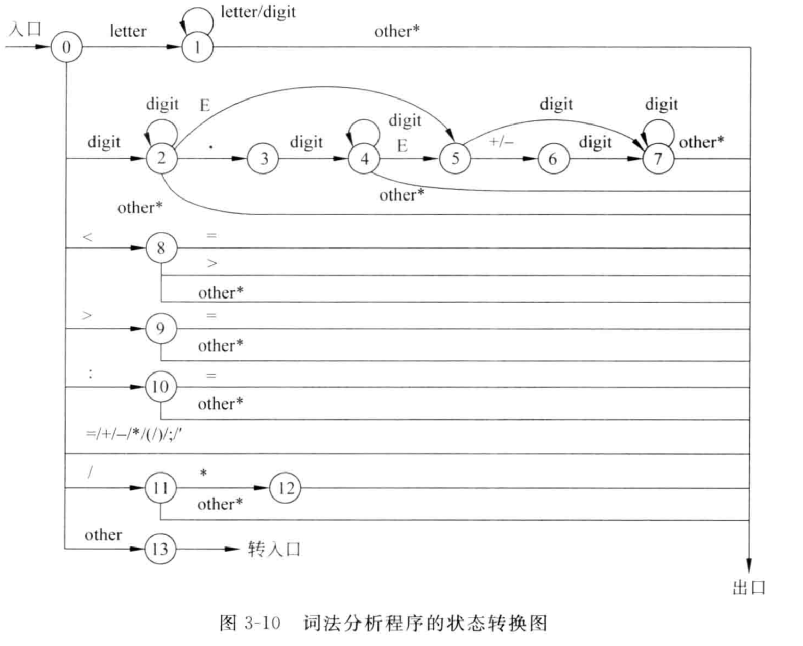 image-20230919114408539