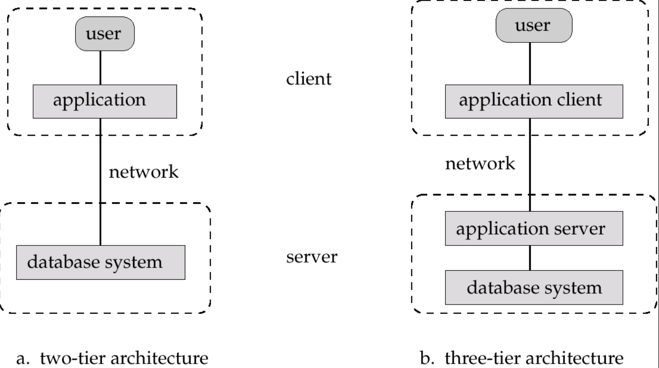 image-20230919133011963