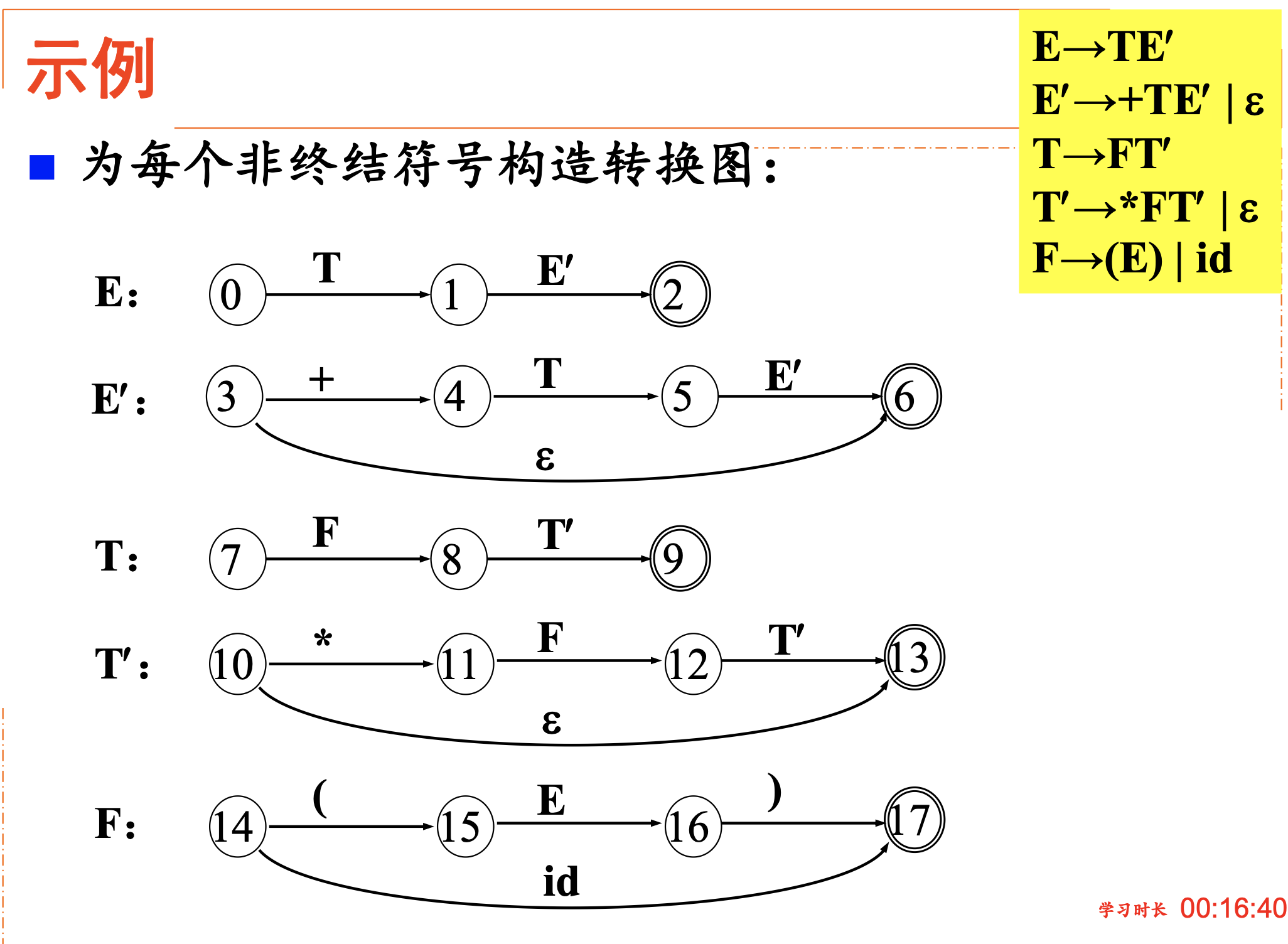 image-20230926114743986