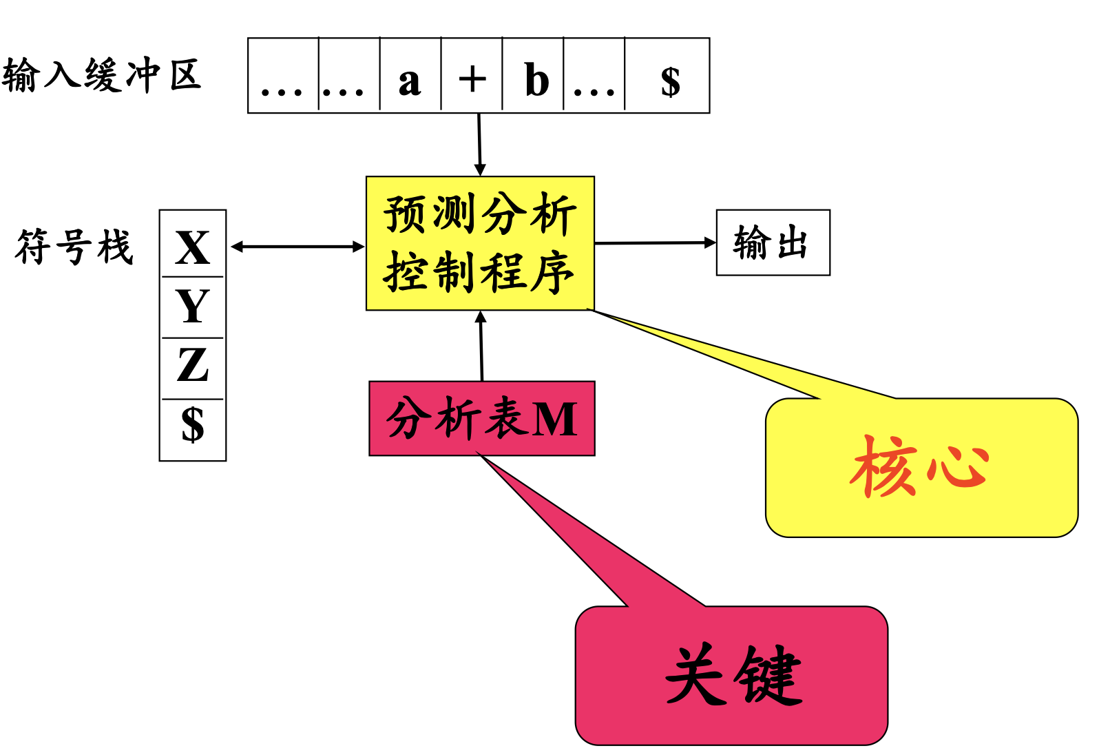 image-20231010100717440