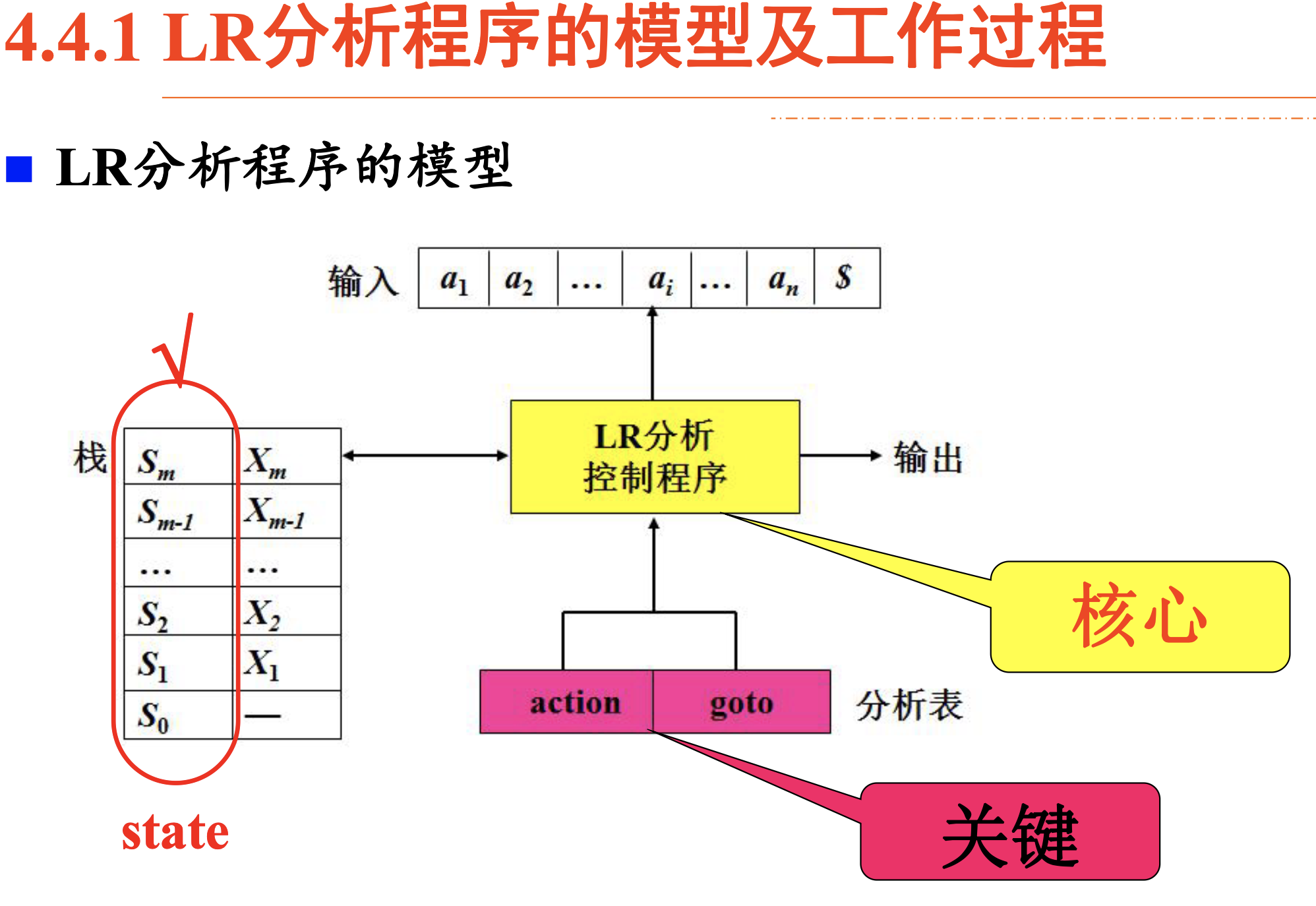 image-20231017105008473