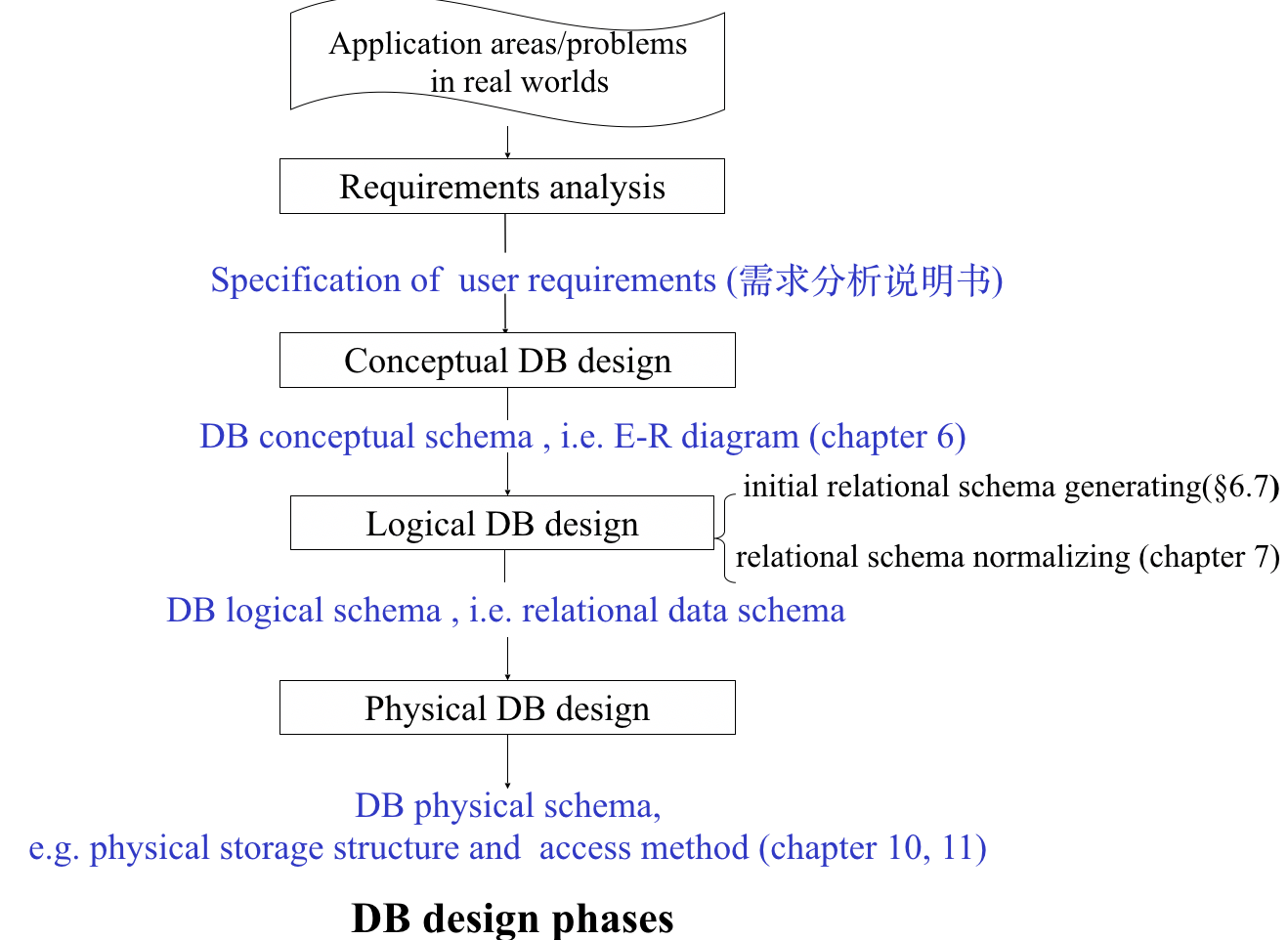 image-20231031130649955