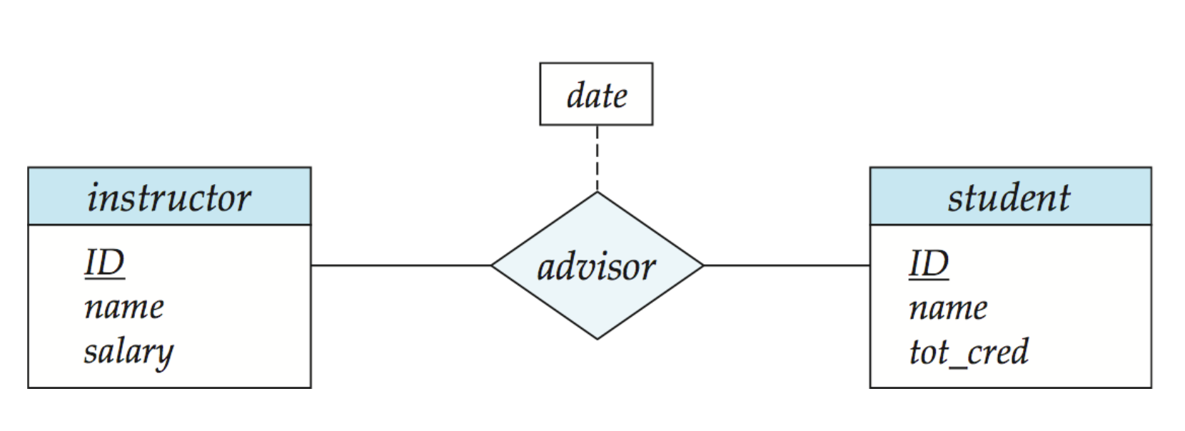 image-20231031141549871
