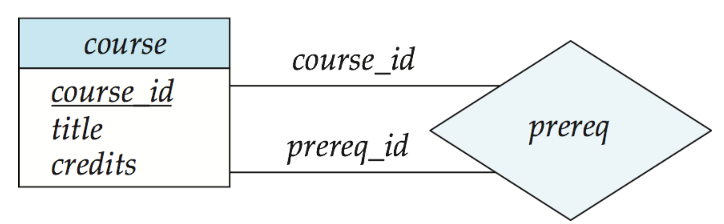 image-20231031141632883