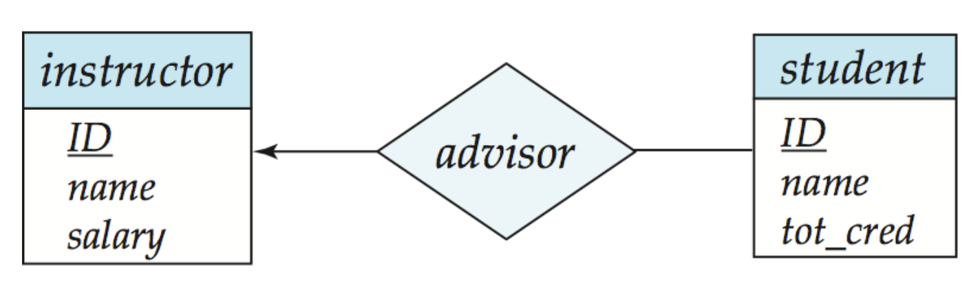 image-20231031141929598