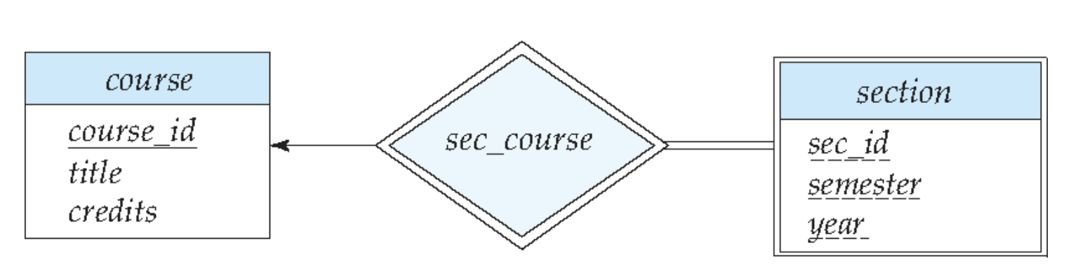 image-20231031143208525