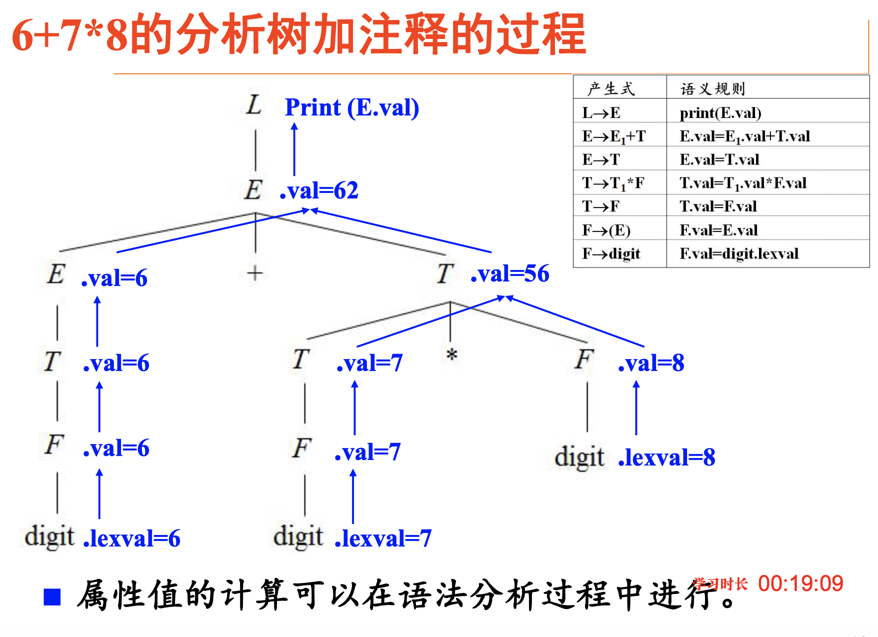 image-20231107121307234