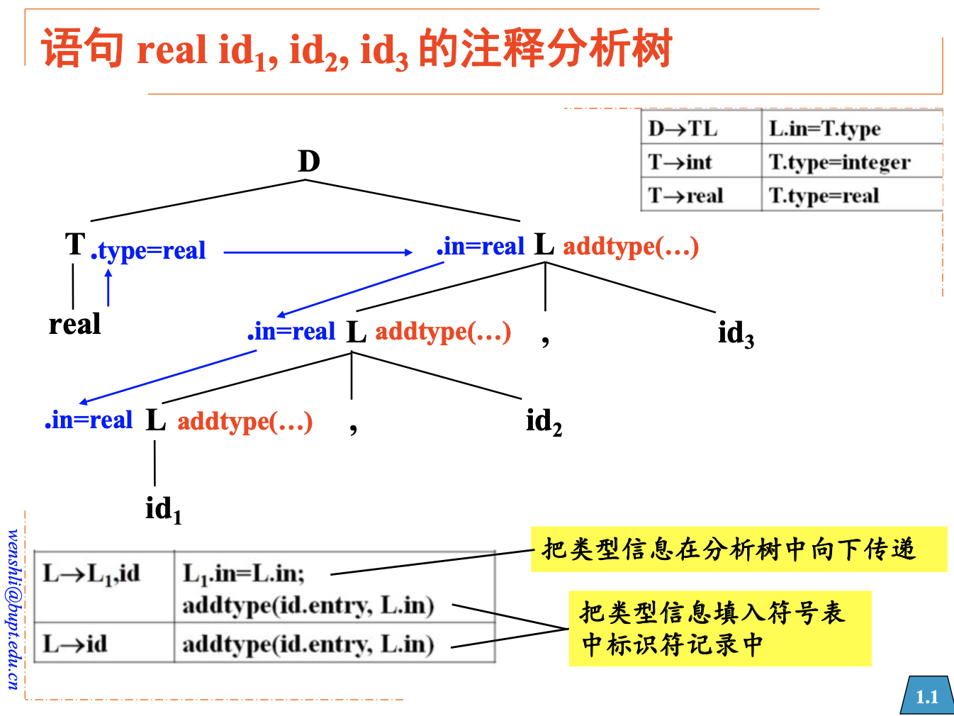 image-20231114100828904