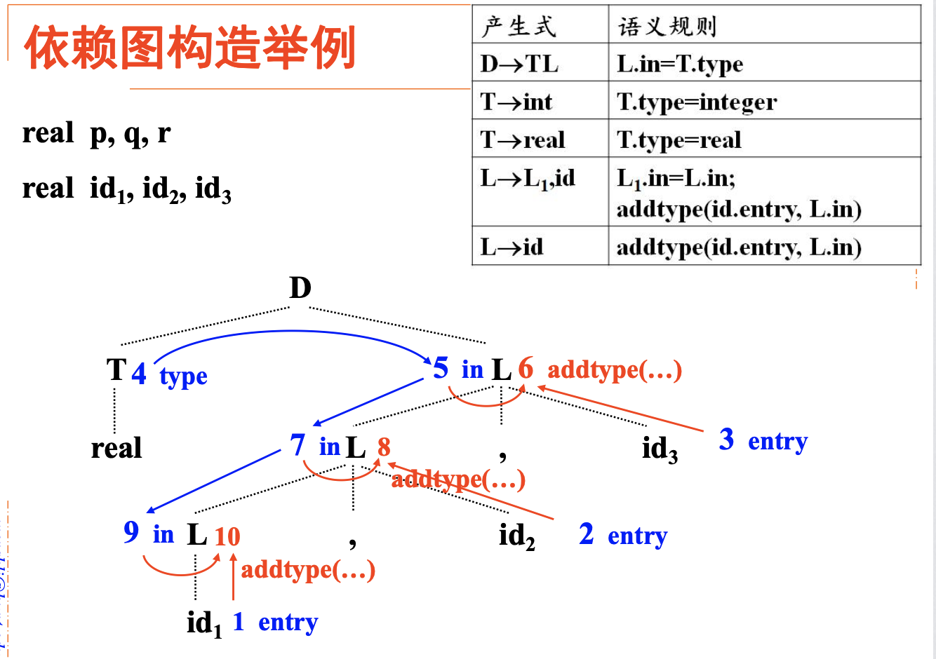 image-20231114101519781