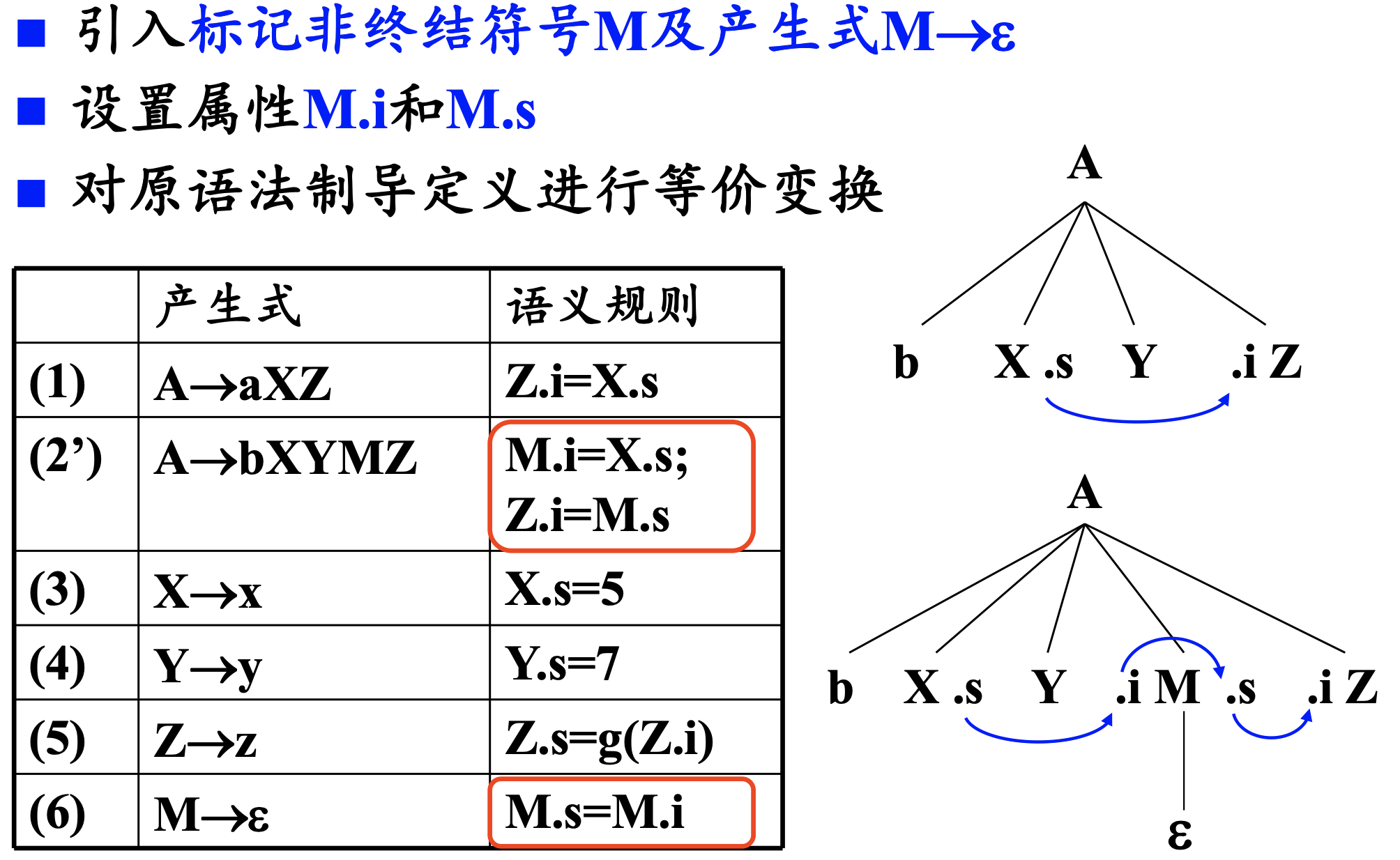 image-20231121112130809