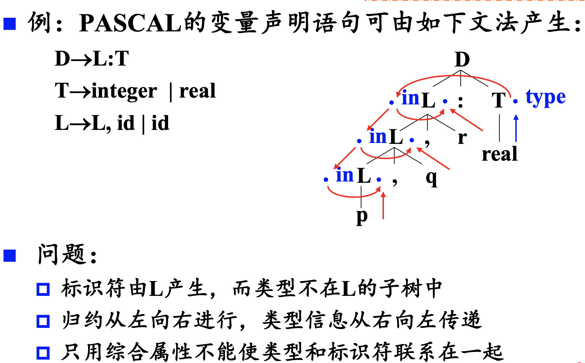 image-20231121115100256
