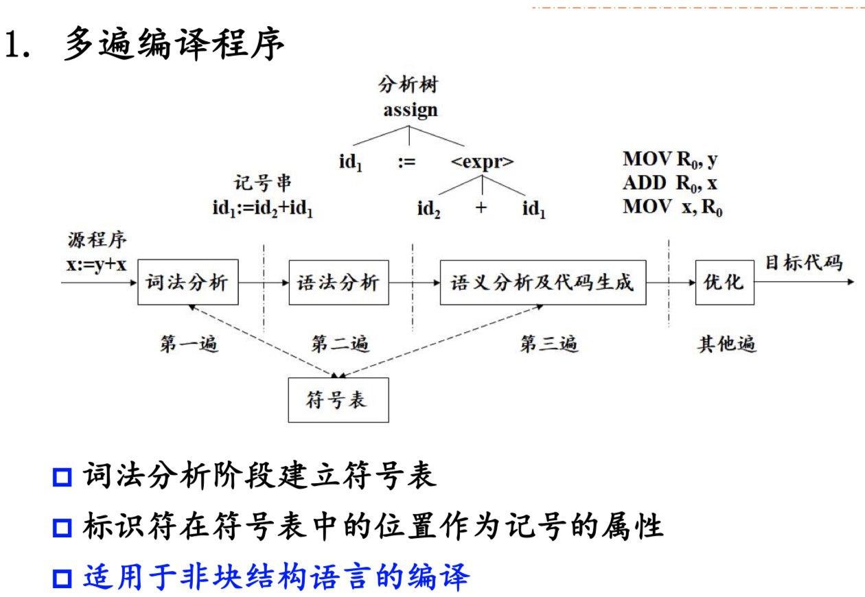 image-20231128103407408