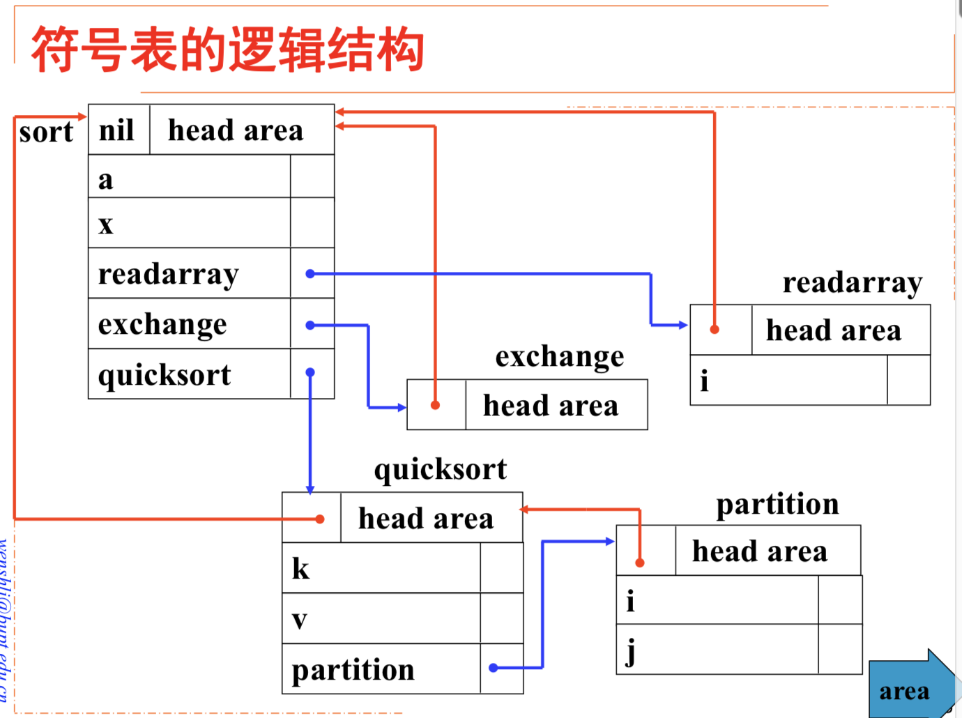 image-20231128110414357