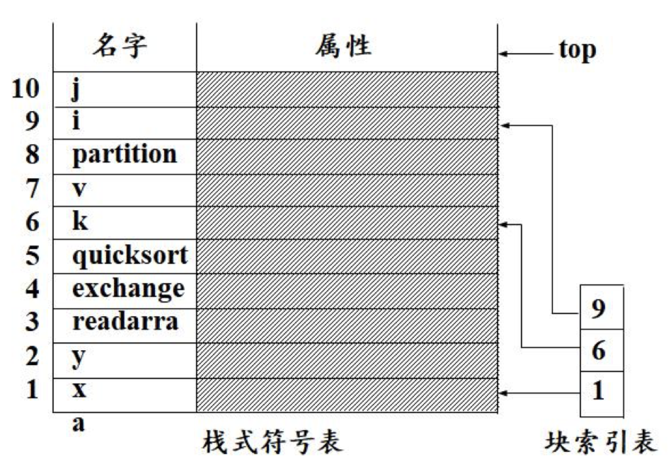 image-20231128110700765