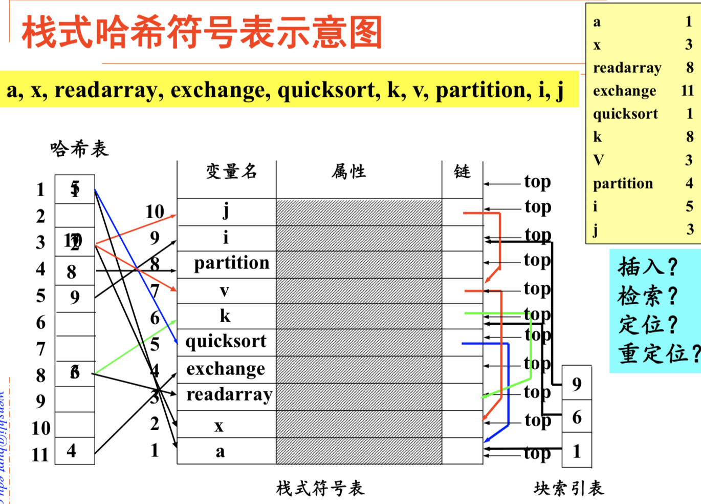 image-20231128111812859