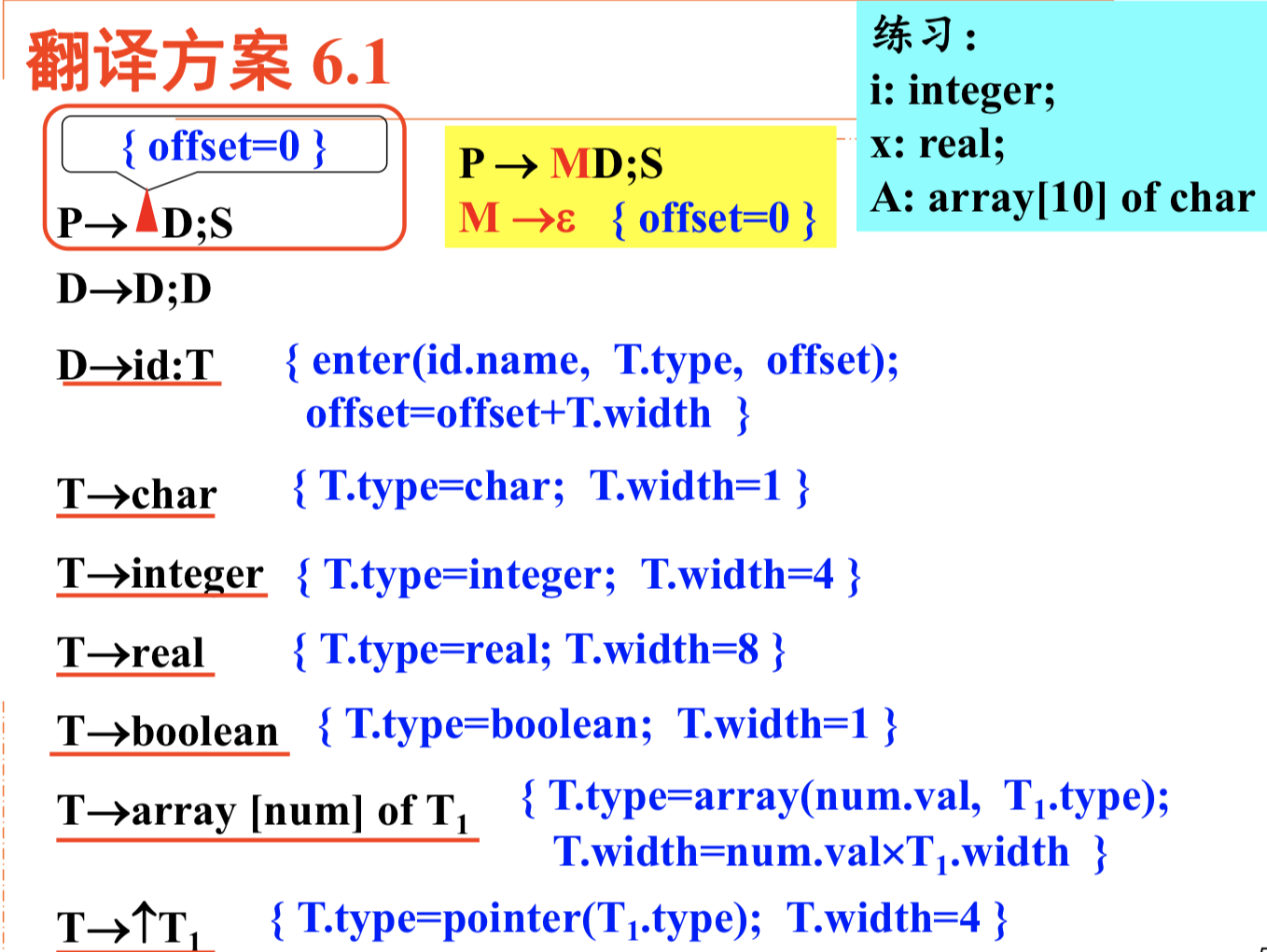 image-20231205101224167