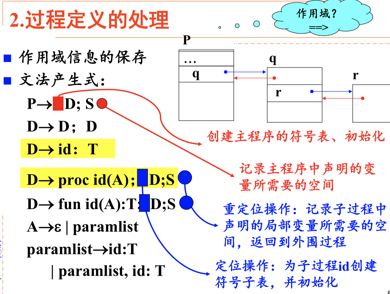 image-20231205101908479