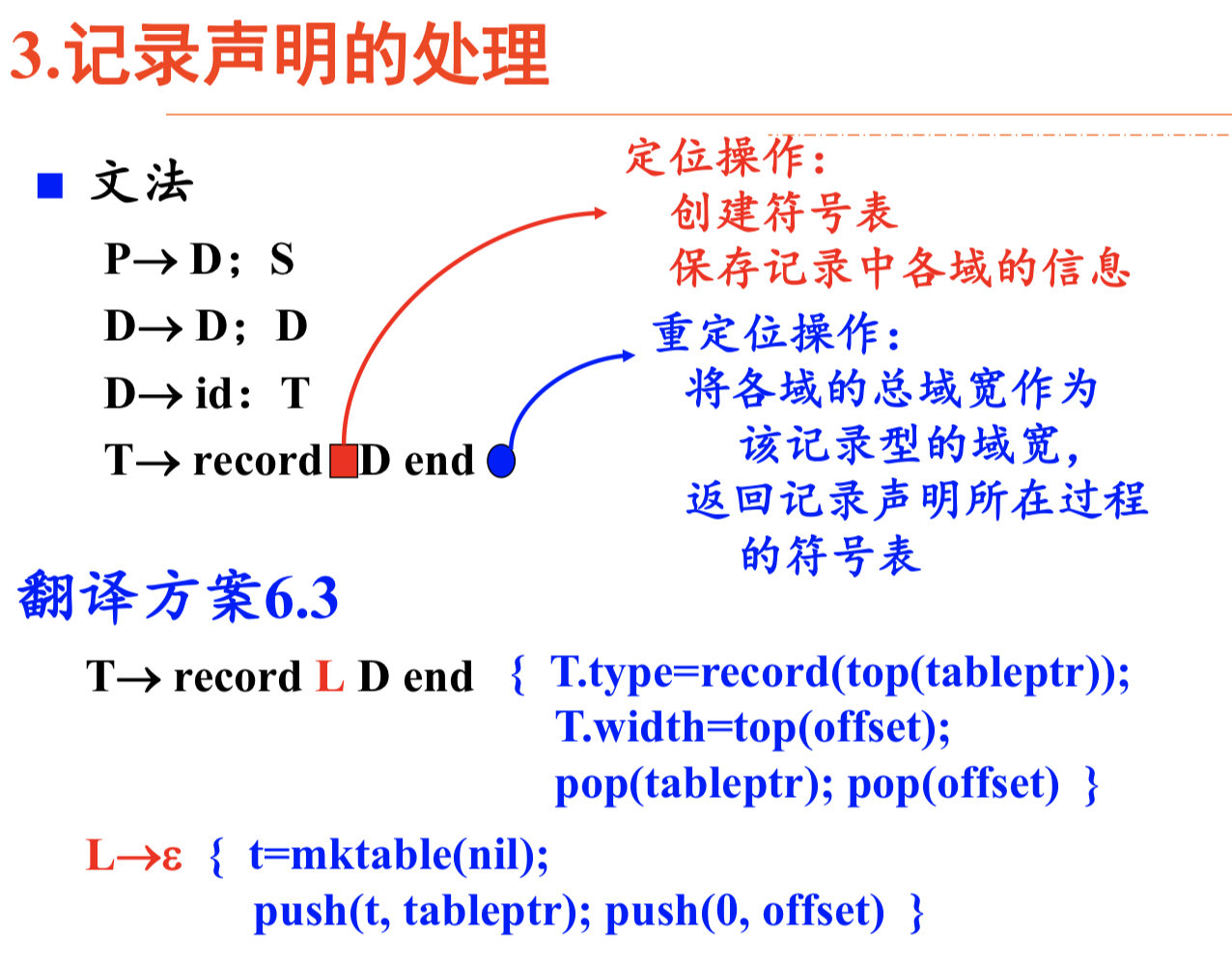 image-20231205105055634