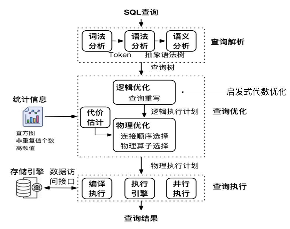 image-20231205131000213