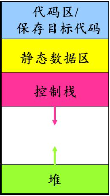 image-20231212100132001