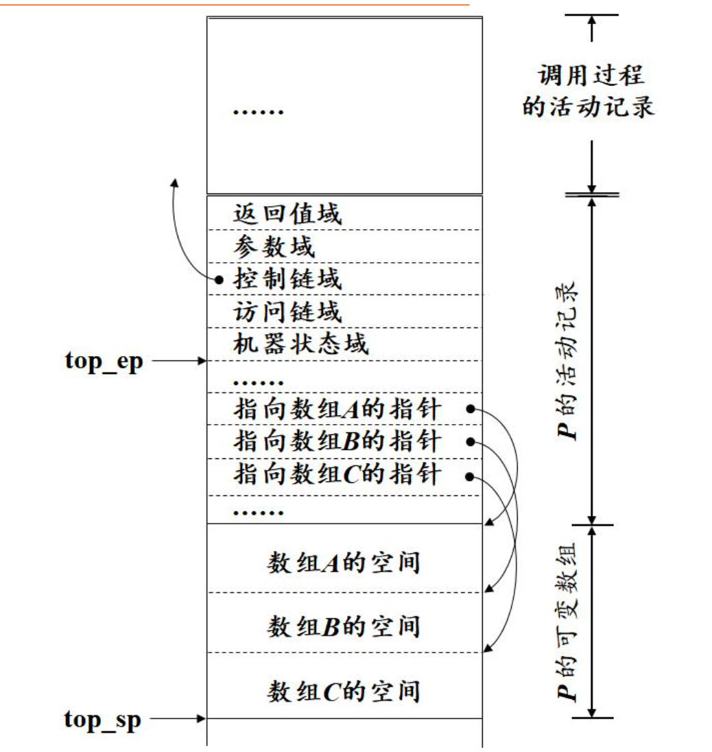 image-20231212103347704