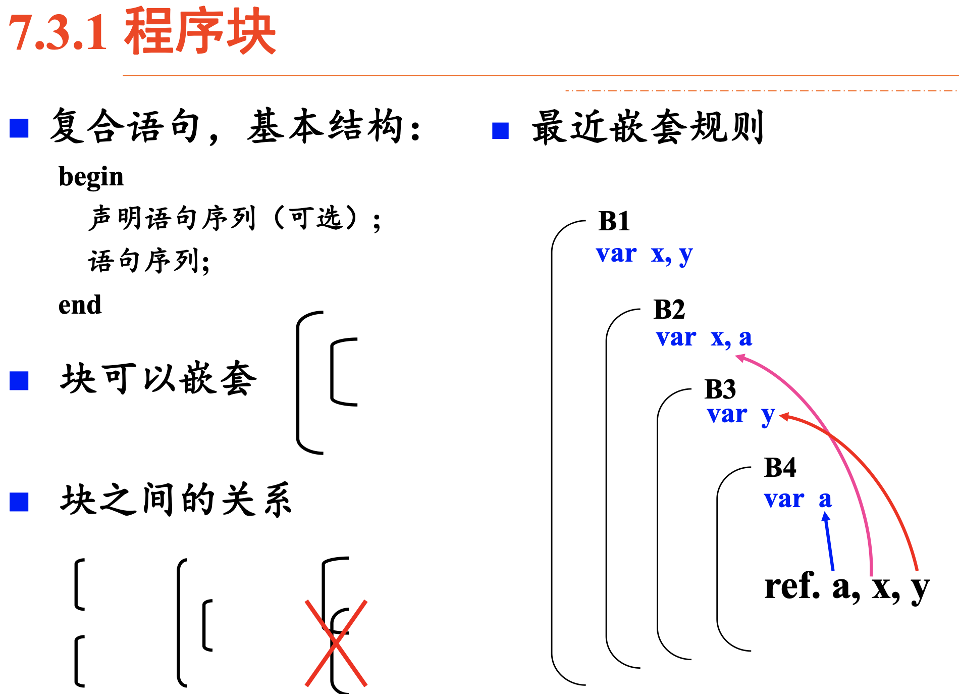 image-20231212105301489