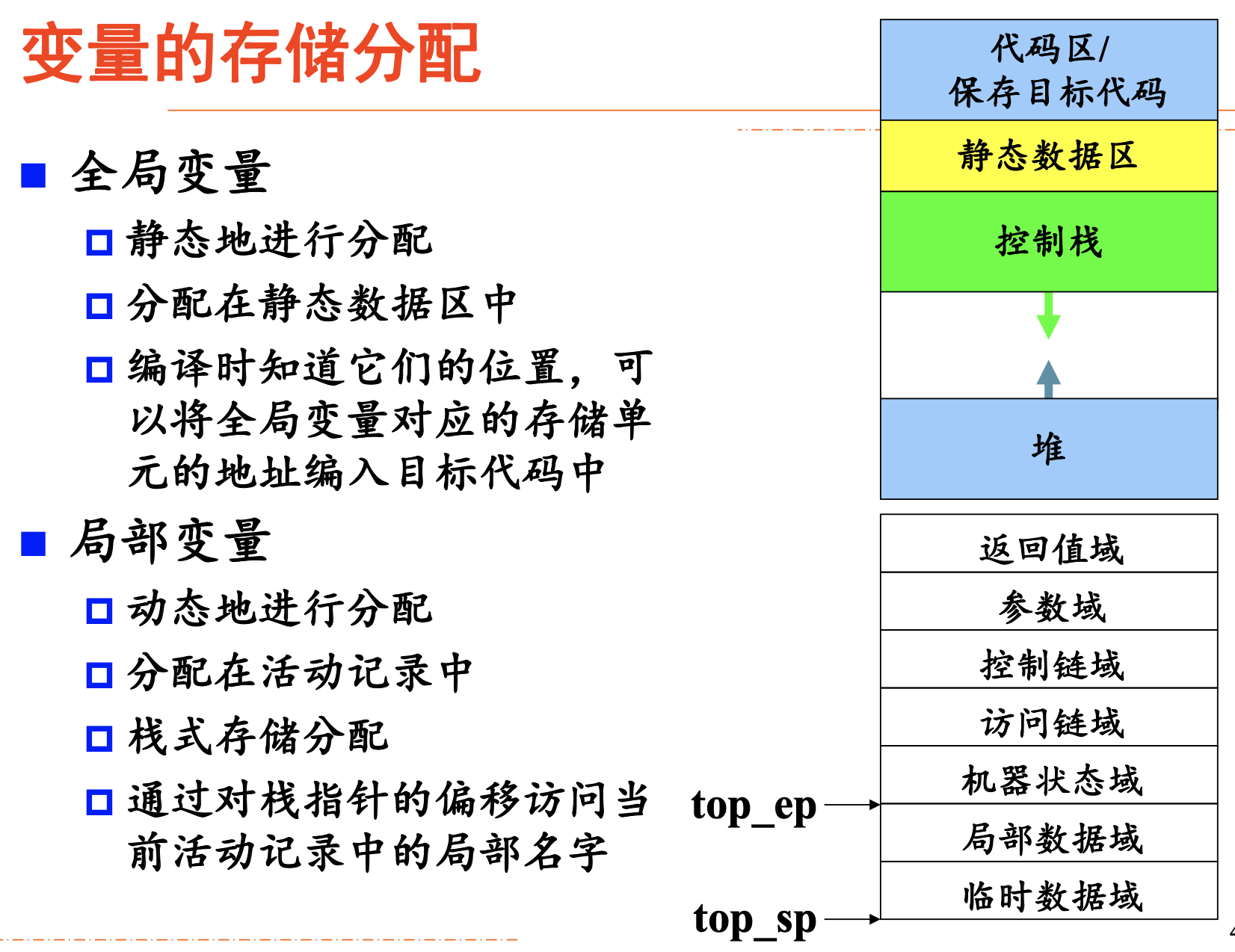 image-20231212110507250