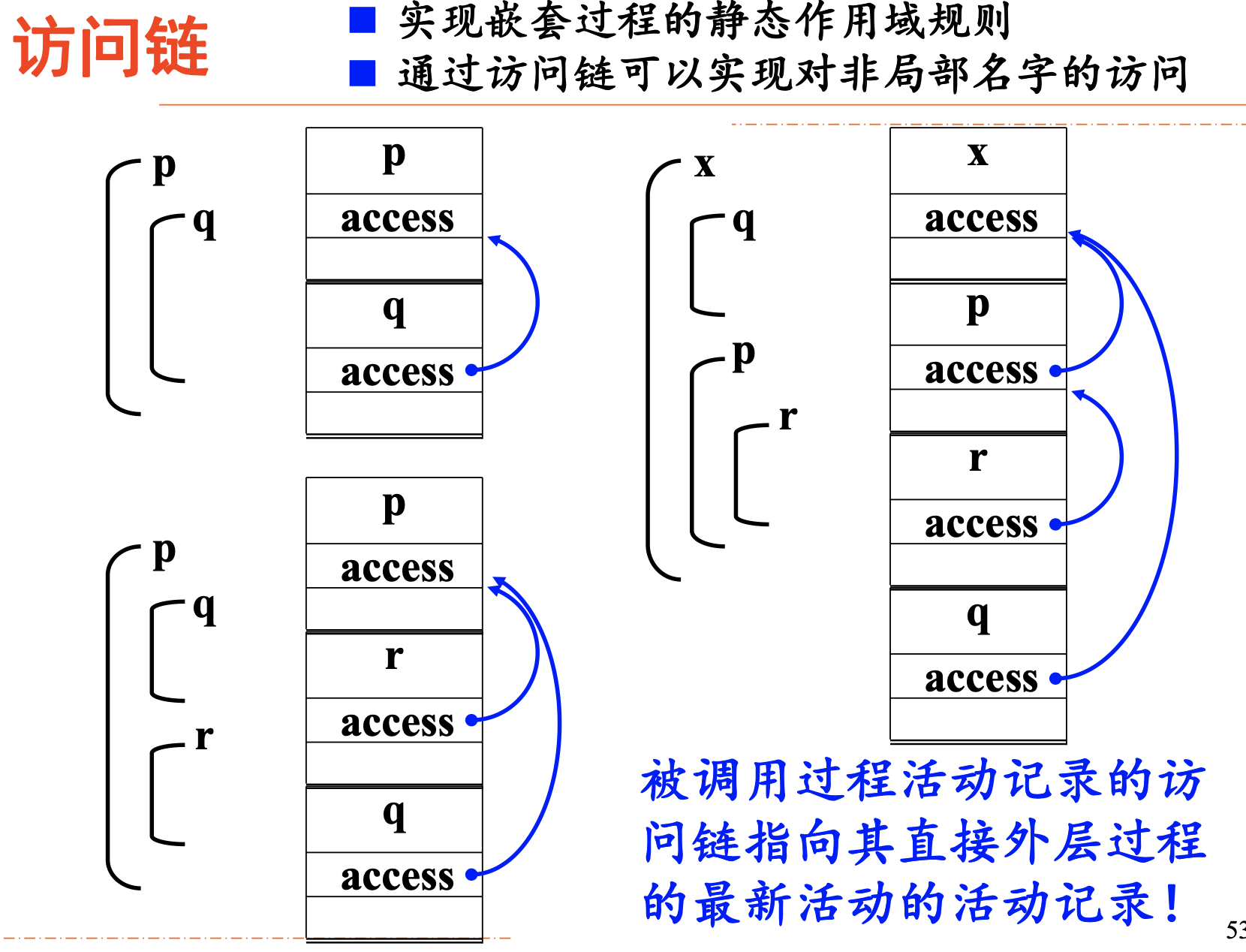 image-20231212111217737