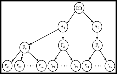 image-20231212152604384