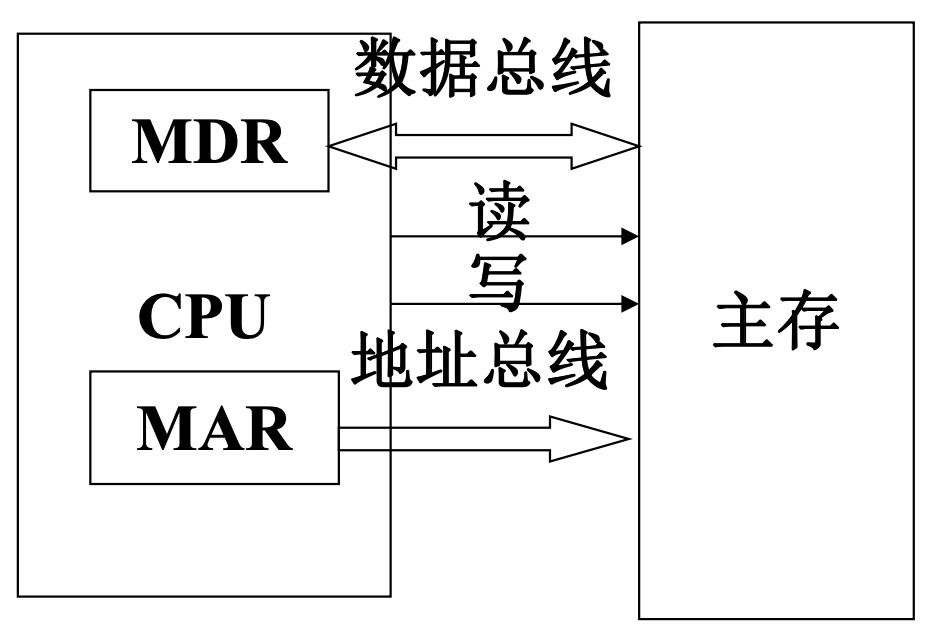 computerComposition_3_1