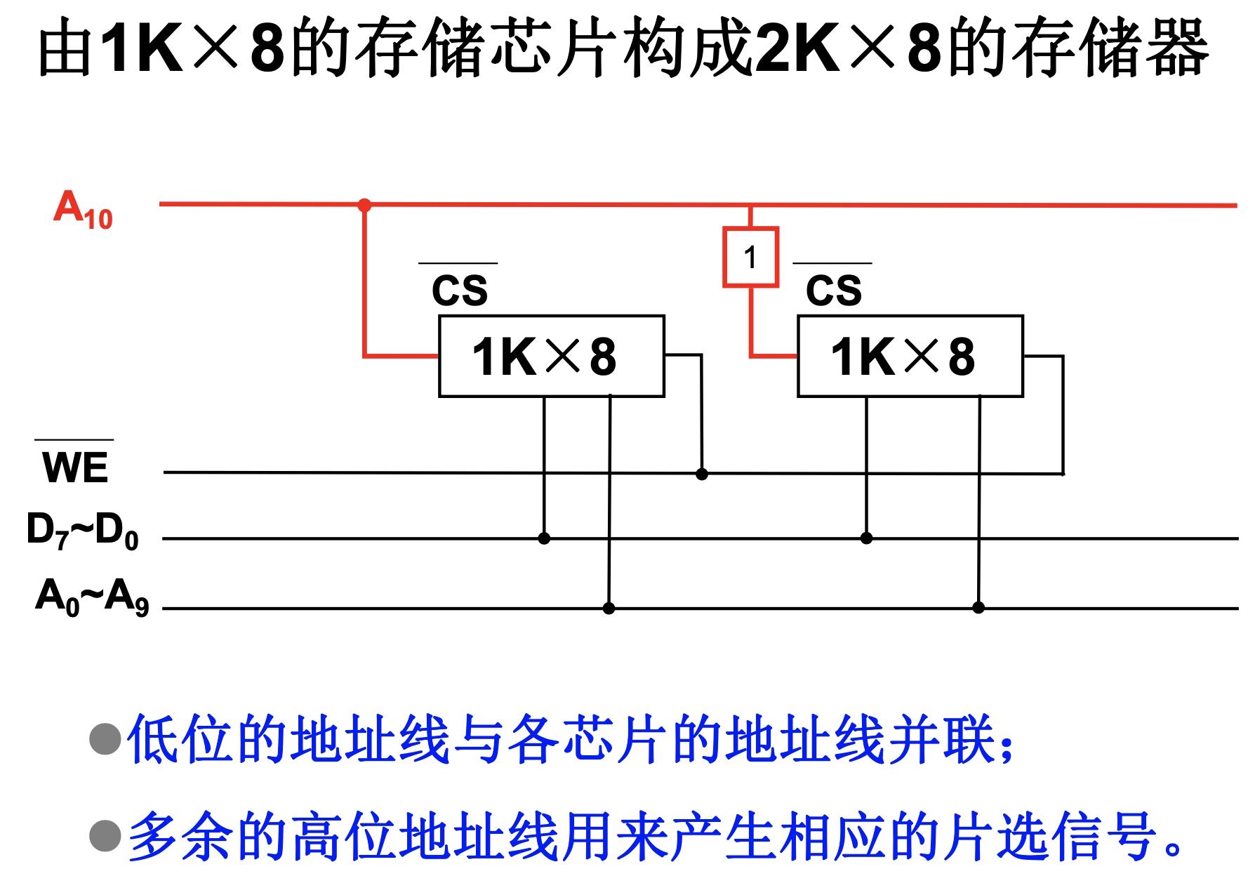 computerComposition_3_3
