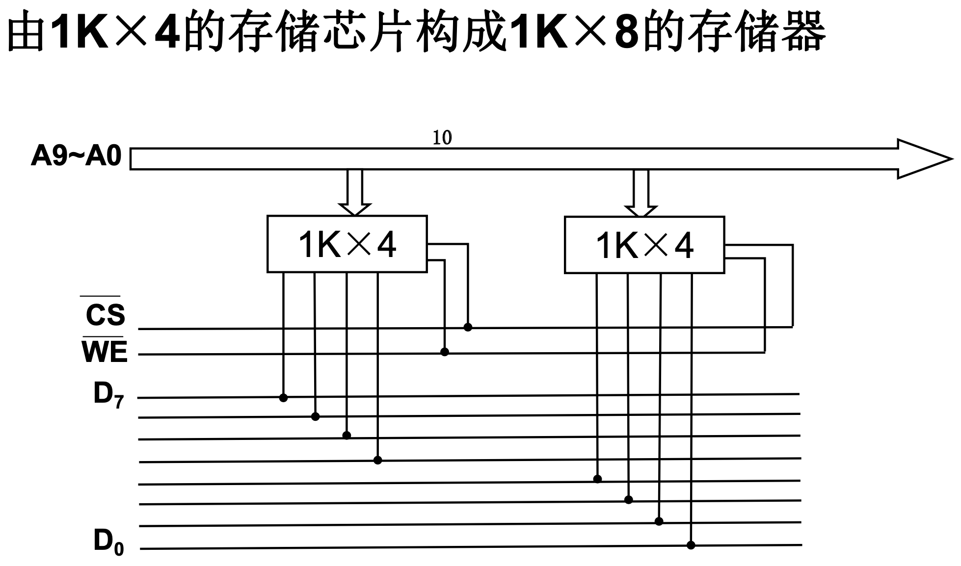 computerComposition_3_2